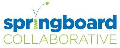 Logo of Ingboro Laboratories with blue and green text.